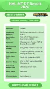 HAL MT DT Result 2026