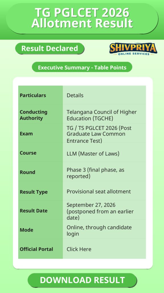 TG PGLCET 2026 Allotment Result