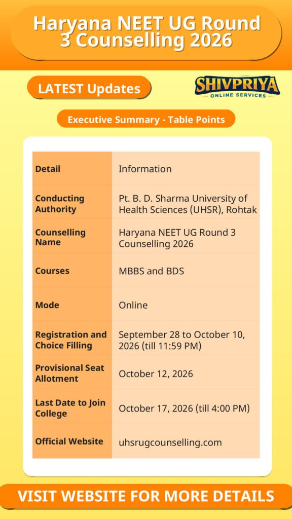 Haryana NEET UG Round 3 Counselling 2026