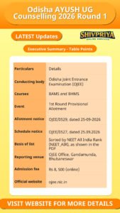 Odisha AYUSH UG Counselling 2026 Round 1