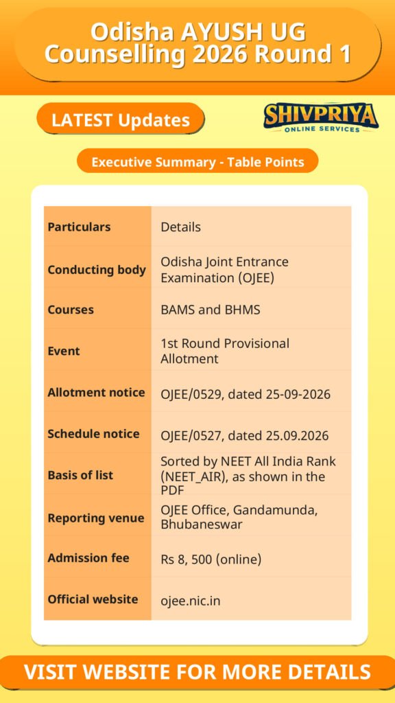 Odisha AYUSH UG Counselling 2026 Round 1