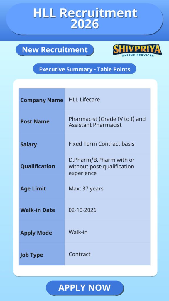 HLL Recruitment 2026