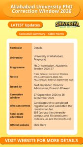 Allahabad University PhD Correction Window 2026