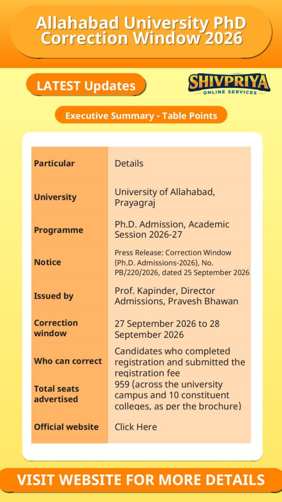 Allahabad University PhD Correction Window 2026