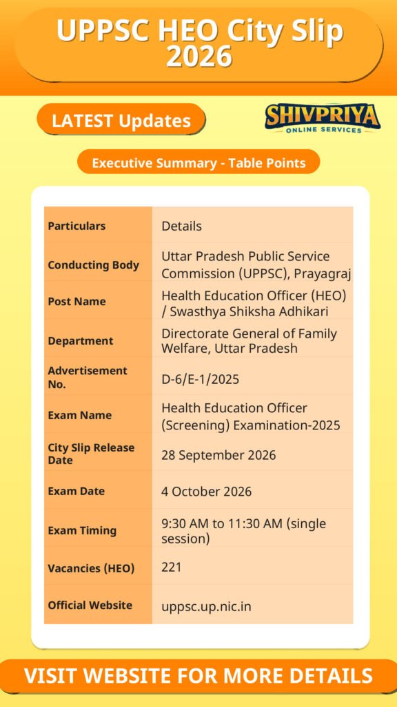 UPPSC HEO City Slip 2026