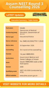 Assam NEET Round 3 Counselling 2026