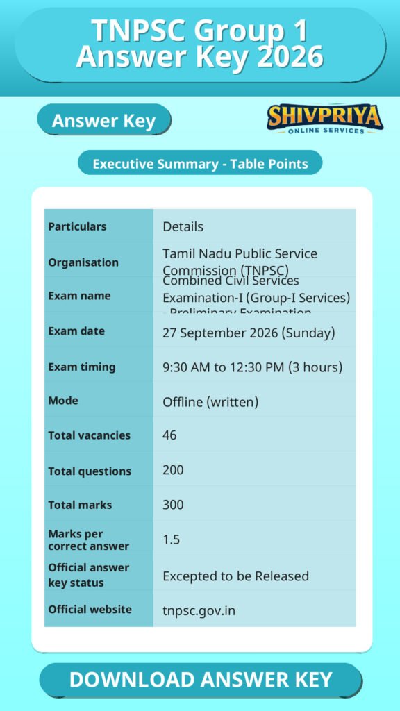TNPSC Group 1 Answer Key 2026