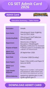 CG SET Admit Card 2026