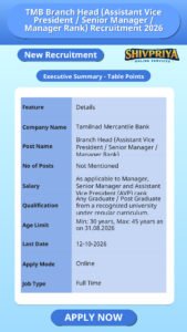 TMB Branch Head (Assistant Vice President / Senior Manager / Manager Rank) Recruitment 2026