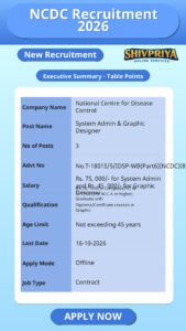 NCDC Recruitment 2026