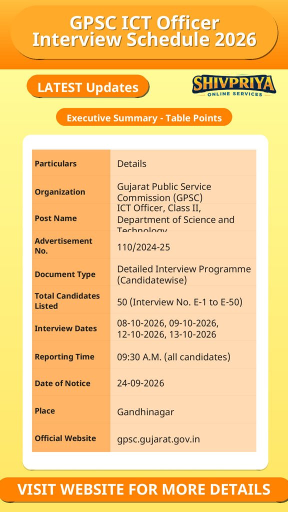 GPSC ICT Officer Interview Schedule 2026