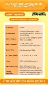 SSB Assistant Commandants Exam Date 2026
