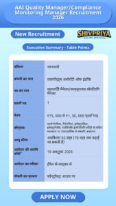 AAI Quality Manager/Compliance Monitoring Manager Recruitment 2026
