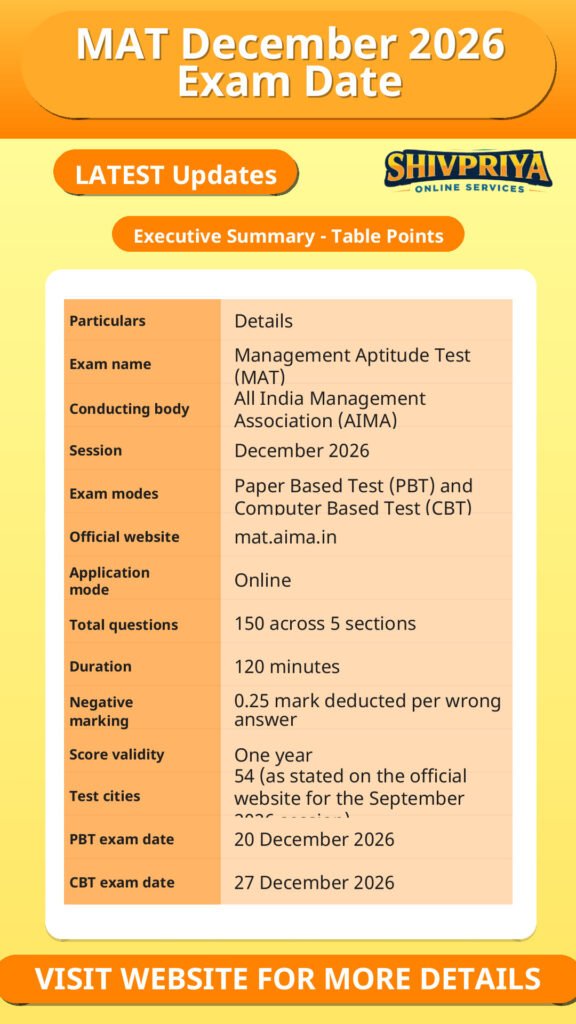 MAT December 2026 Exam Date
