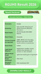 RGUHS Result 2026