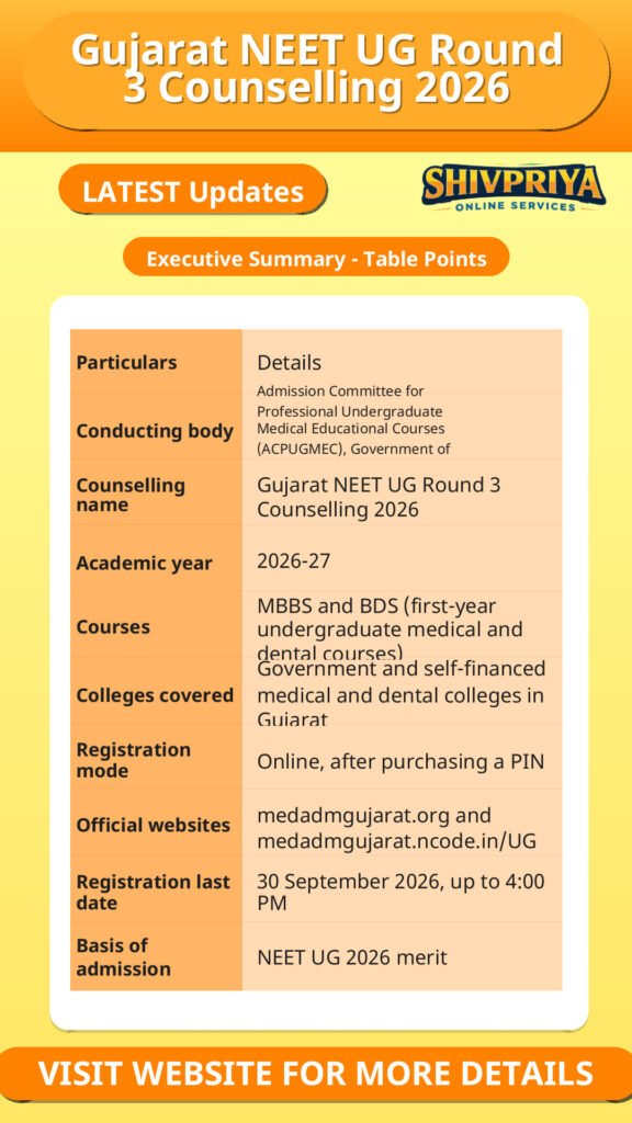 Gujarat NEET UG Round 3 Counselling 2026