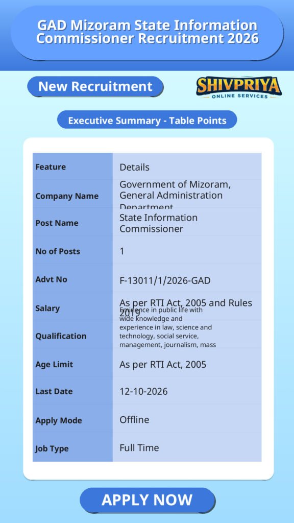 GAD Mizoram State Information Commissioner Recruitment 2026
