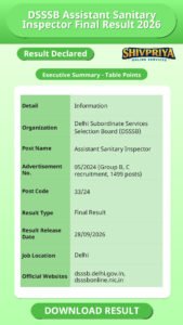 DSSSB Assistant Sanitary Inspector Final Result 2026