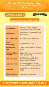 Mizoram PSC Soil Conservation Ranger and More Posts Exam Date 2026