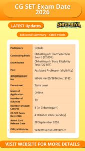 CG SET Exam Date 2026