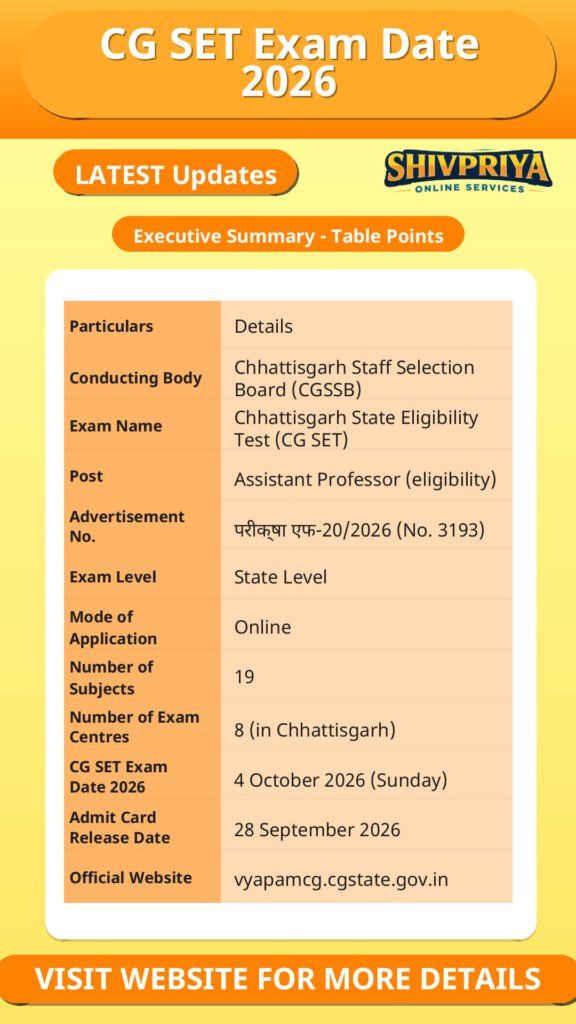 CG SET Exam Date 2026