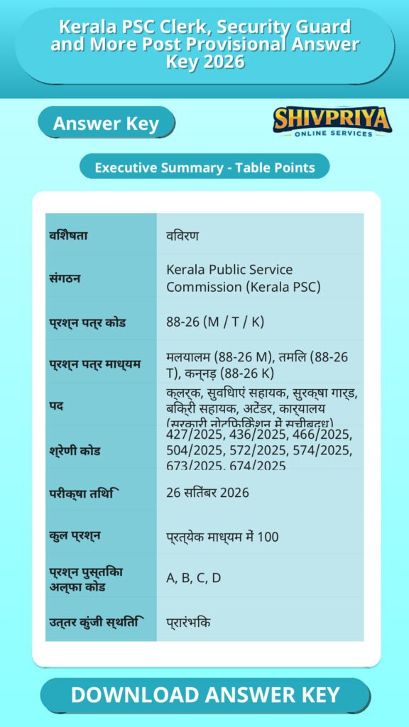 Kerala PSC Clerk, Security Guard and More Post Provisional Answer Key 2026