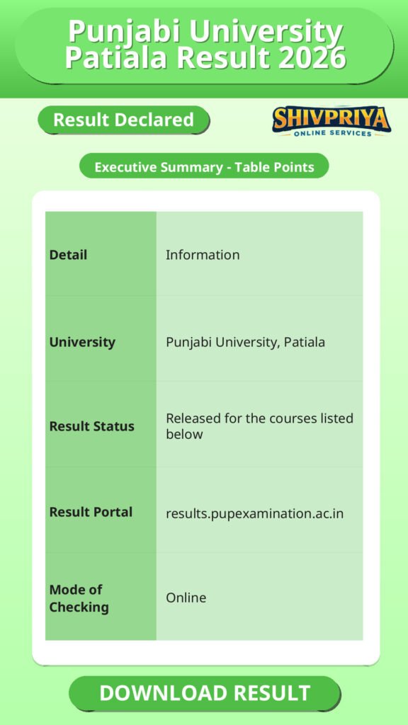 Punjabi University Patiala Result 2026