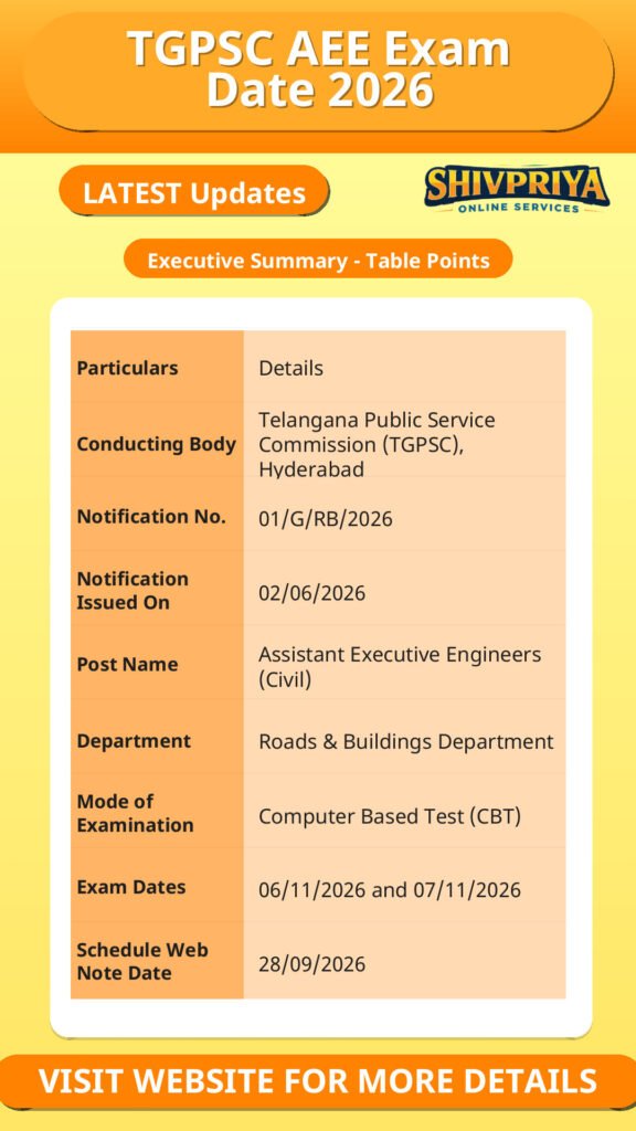 TGPSC AEE Exam Date 2026
