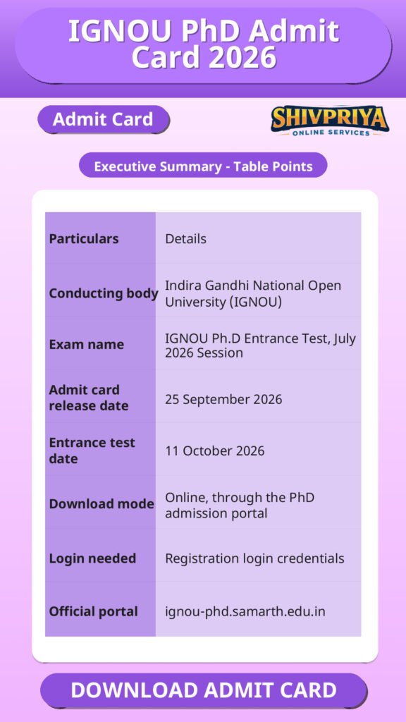 IGNOU PhD Admit Card 2026