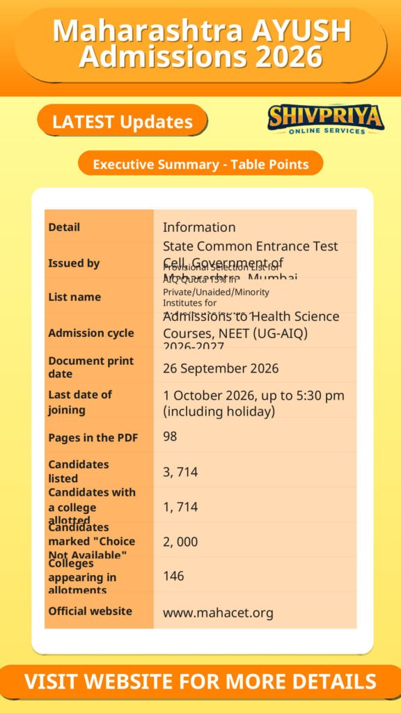 Maharashtra AYUSH Admissions 2026