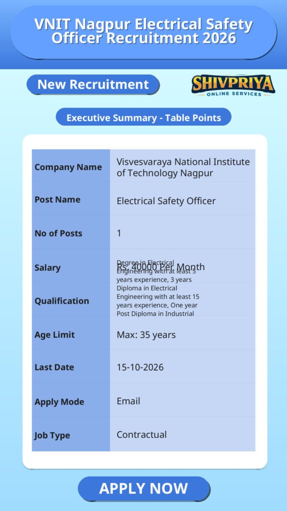 VNIT Nagpur Electrical Safety Officer Recruitment 2026