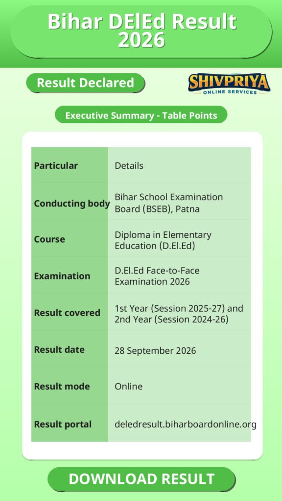 Bihar DElEd Result 2026