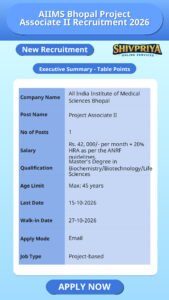 AIIMS Bhopal Project Associate II Recruitment 2026