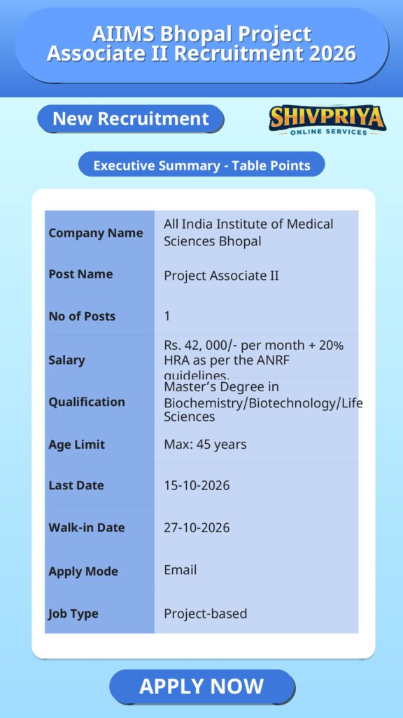 AIIMS Bhopal Project Associate II Recruitment 2026