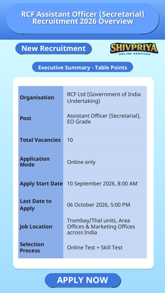 RCF Assistant Officer (Secretarial) Recruitment 2026 Overview