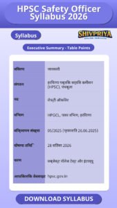 HPSC Safety Officer Syllabus 2026