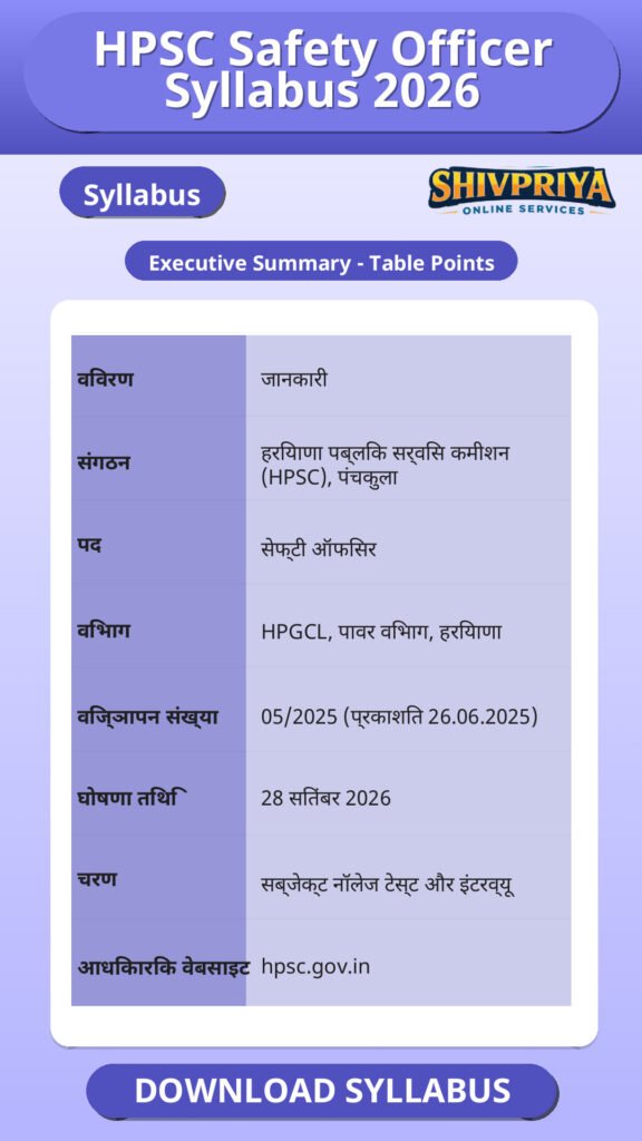 HPSC Safety Officer Syllabus 2026