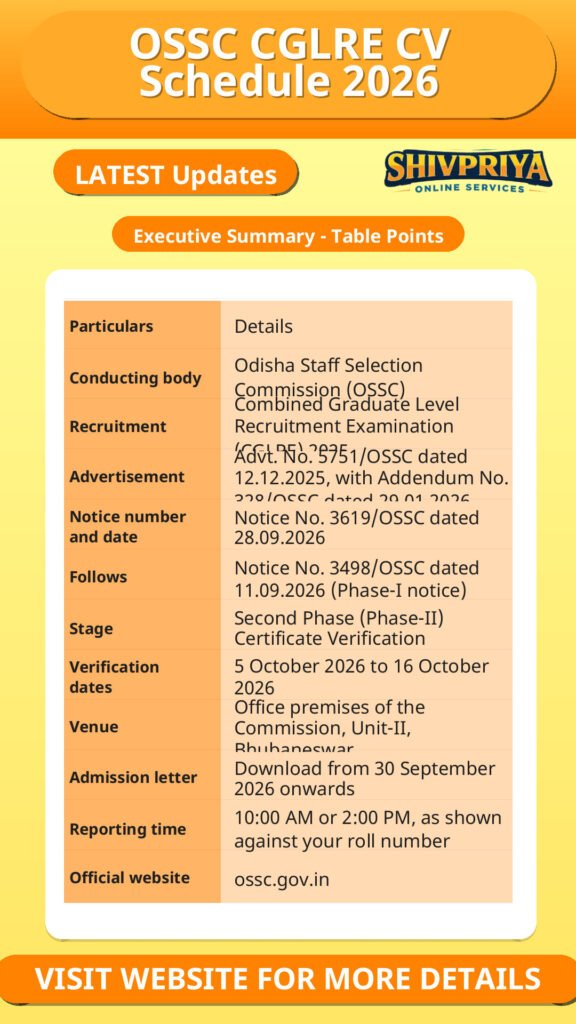 OSSC CGLRE CV Schedule 2026