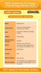 HPSC Assistant Professor Psychology Marks 2026