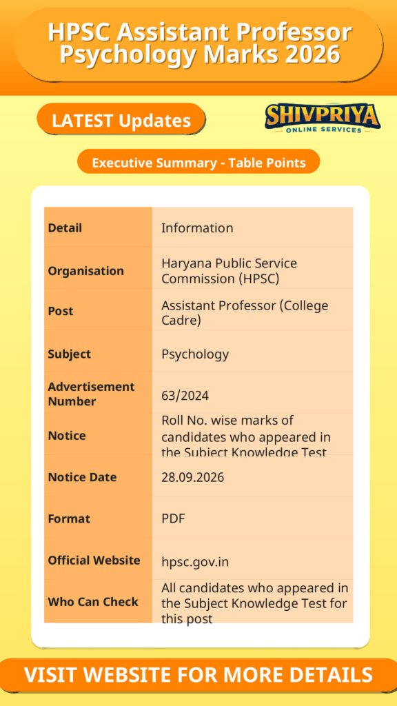 HPSC Assistant Professor Psychology Marks 2026