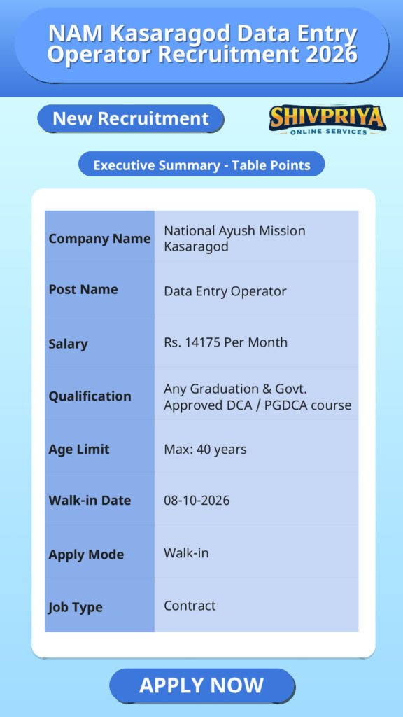 NAM Kasaragod Data Entry Operator Recruitment 2026