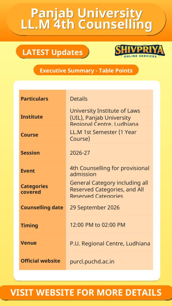 Panjab University LL.M 4th Counselling
