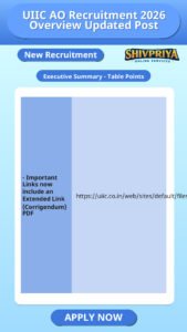 UIIC AO Recruitment 2026 Overview Updated Post
