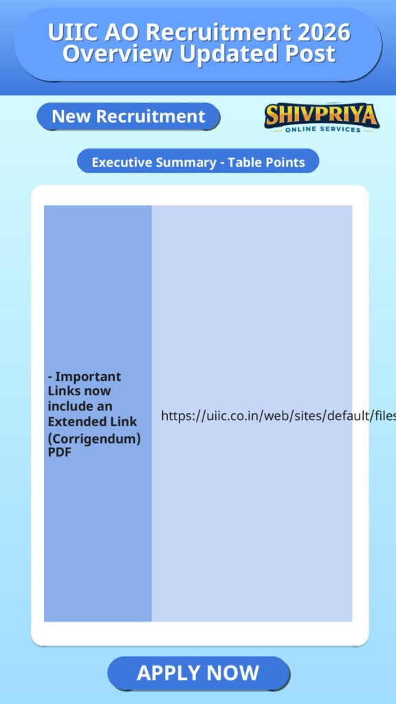 UIIC AO Recruitment 2026 Overview Updated Post