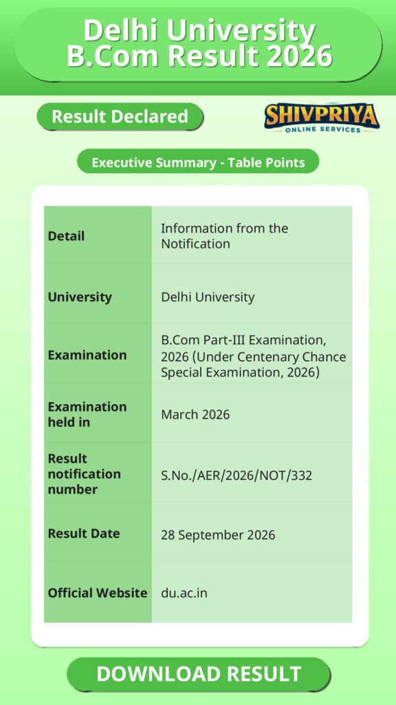 Delhi University B.Com Result 2026