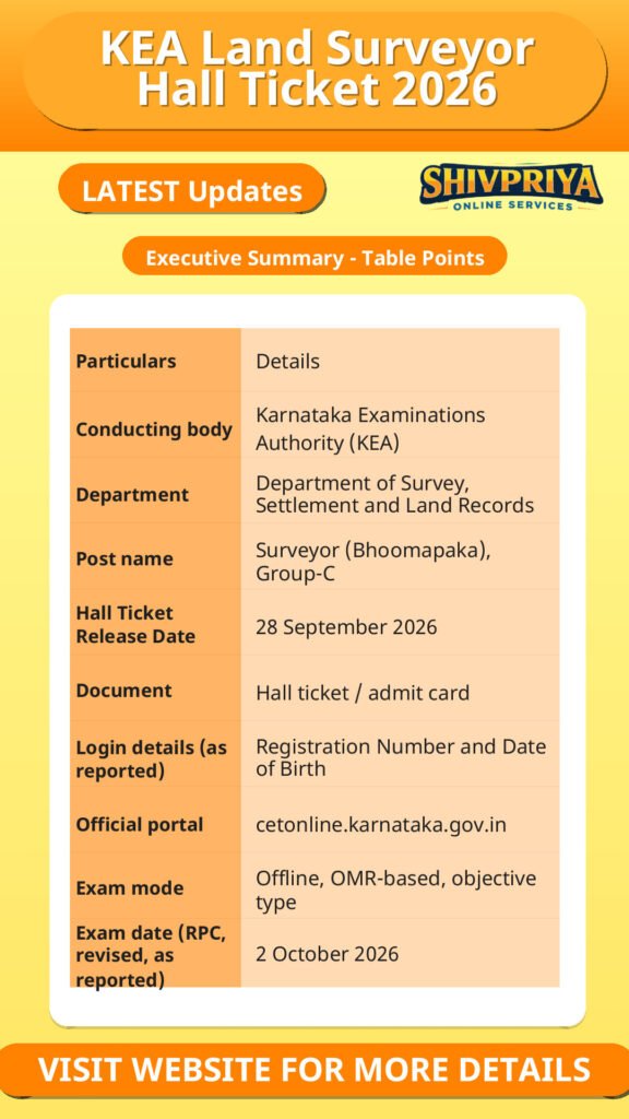 KEA Land Surveyor Hall Ticket 2026