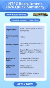 NTPC Recruitment 2026 Quick Summary