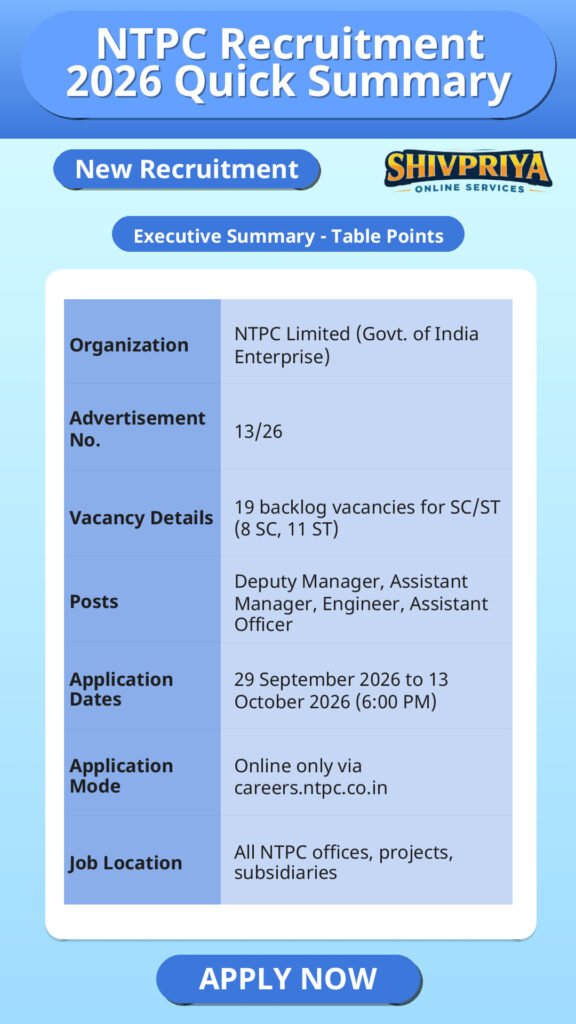 NTPC Recruitment 2026 Quick Summary