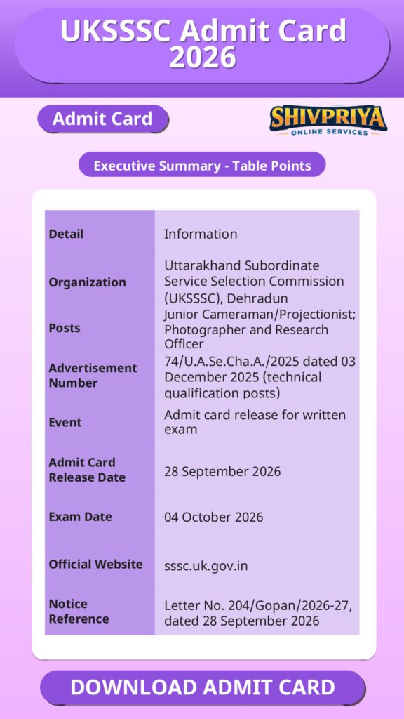 UKSSSC Admit Card 2026