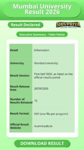 Mumbai University Result 2026